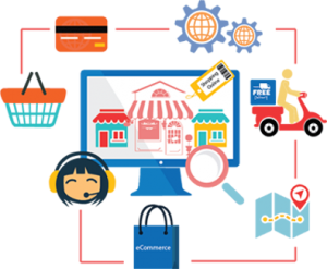 eCommerce Website Development Company